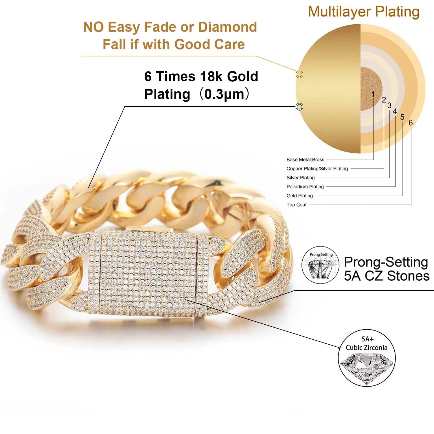Cuban Link Bracelet For Men/Women Silver/Gold Plated Bracelets Iced Out